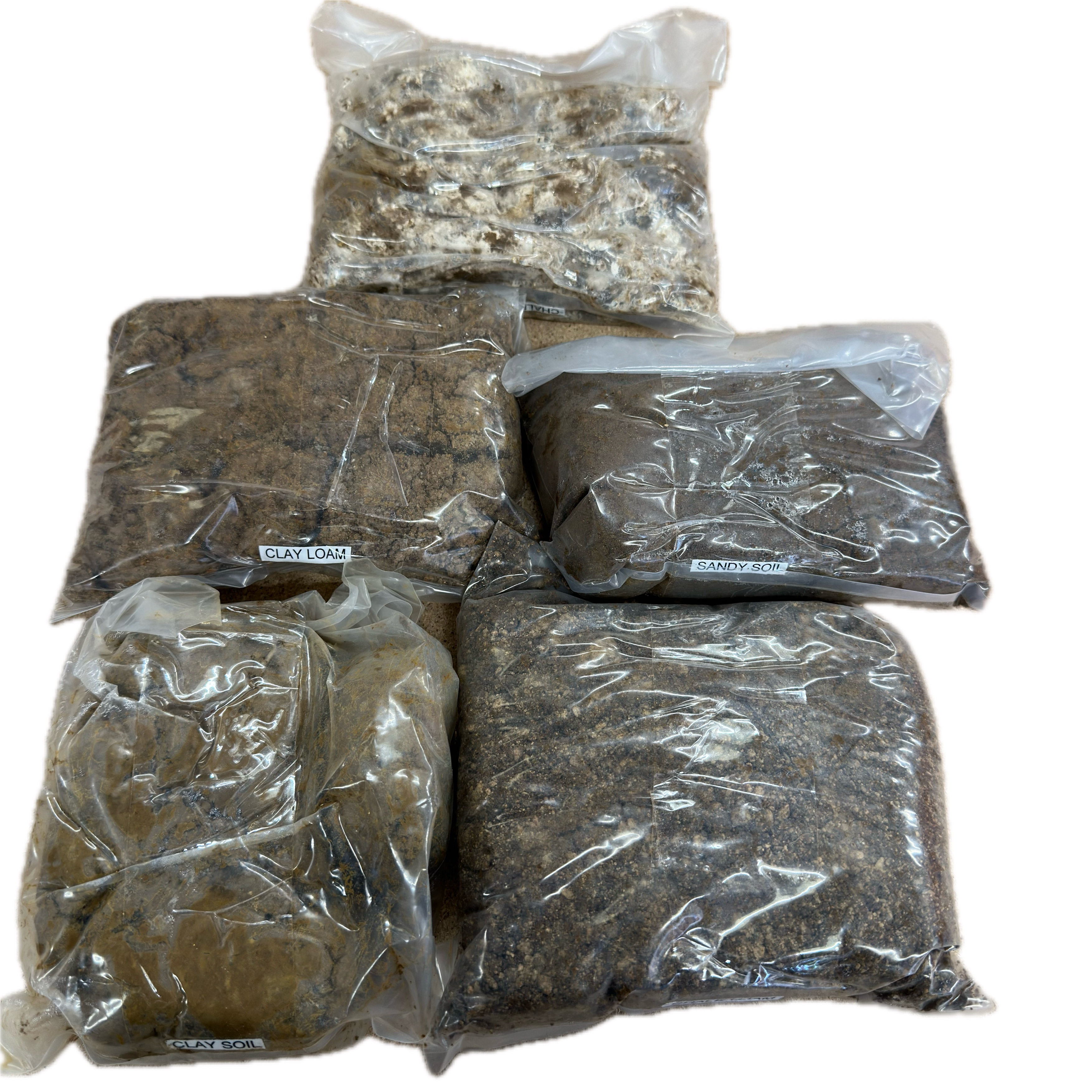 Earth Science Soil and Soil Investigation Pack - Explore Soil Types for Environmental Education